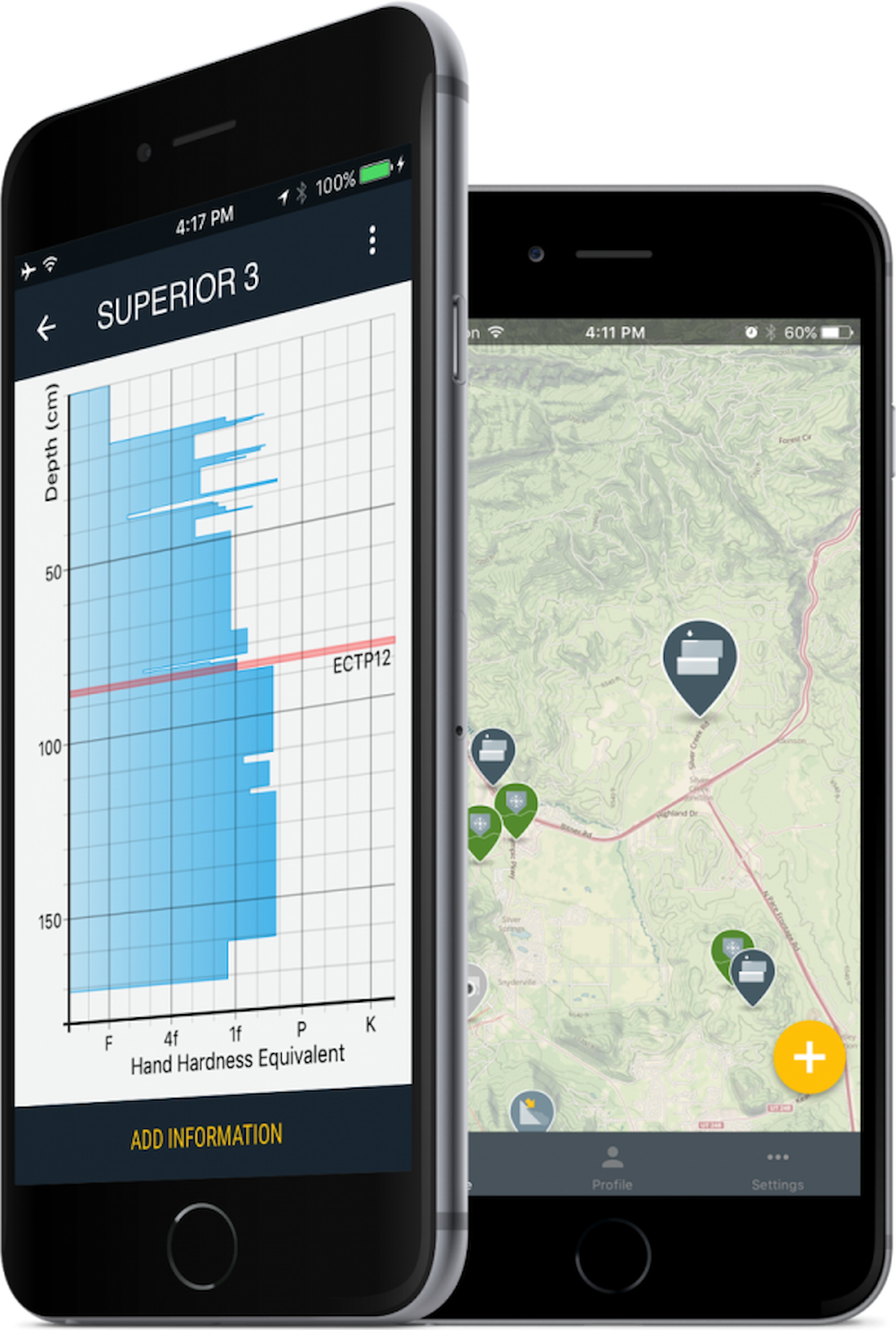 Prototype iterations