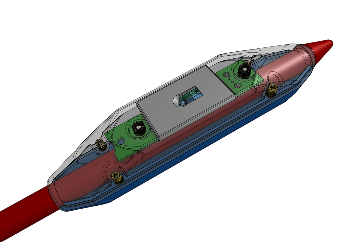 Grip design development