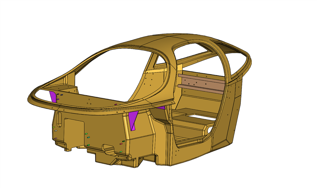 Vehicle development diagram